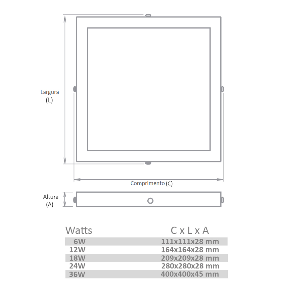 Kit 10x Painel Led PVC Luminária Plafon de Sobrepor 6500K 24W - Imagem 2